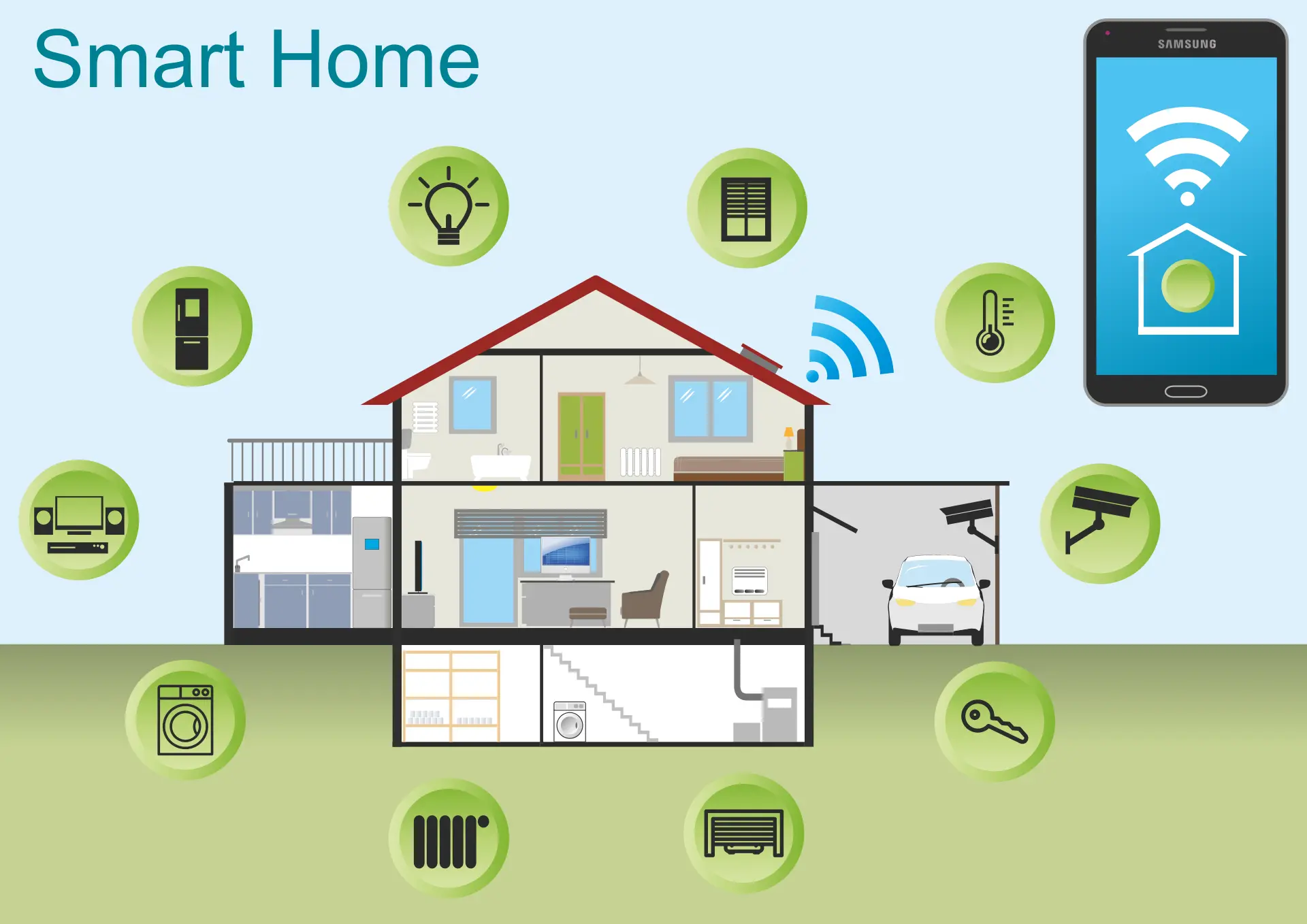 smart-homes-of-the-future